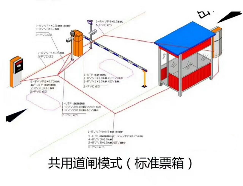 榆林佳县单通道模式停车系统