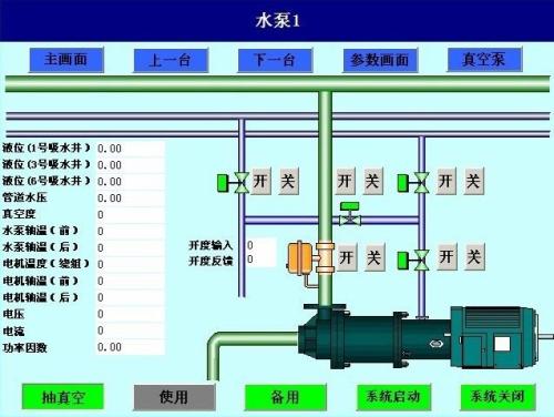 榆林佳县水泵自动控制系统八号