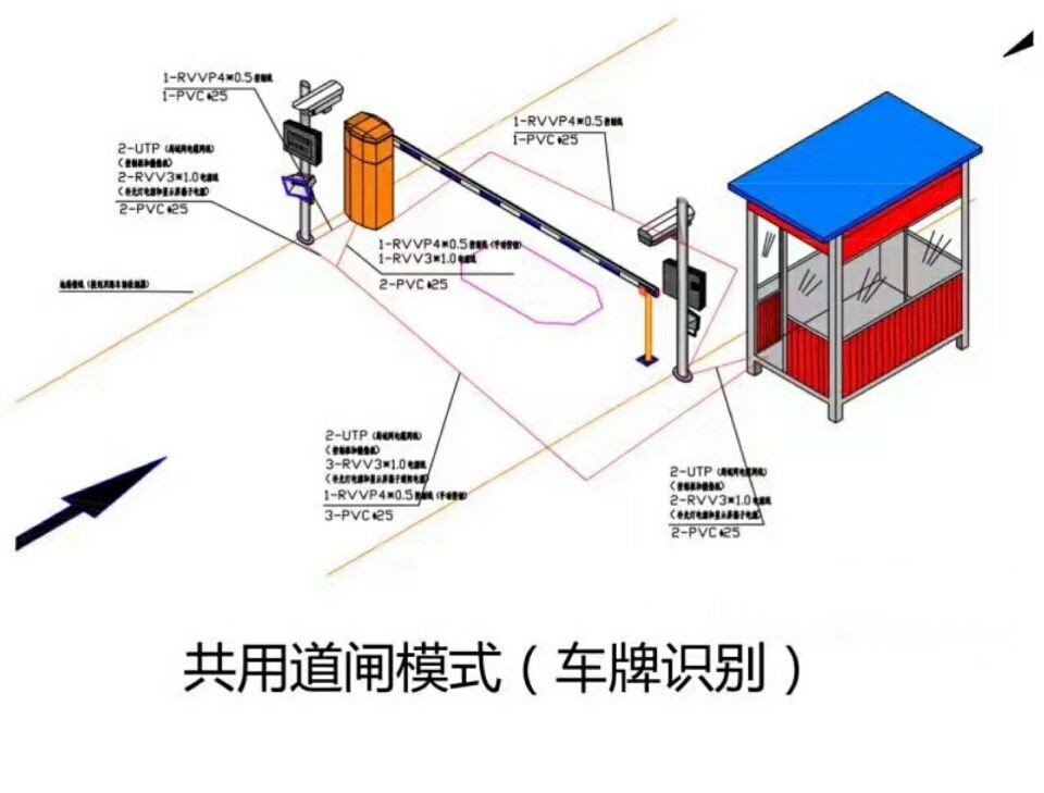 榆林佳县单通道车牌识别系统施工